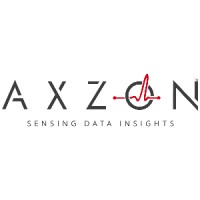 Axzon